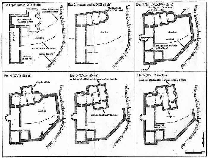 évolution du château de Faugères